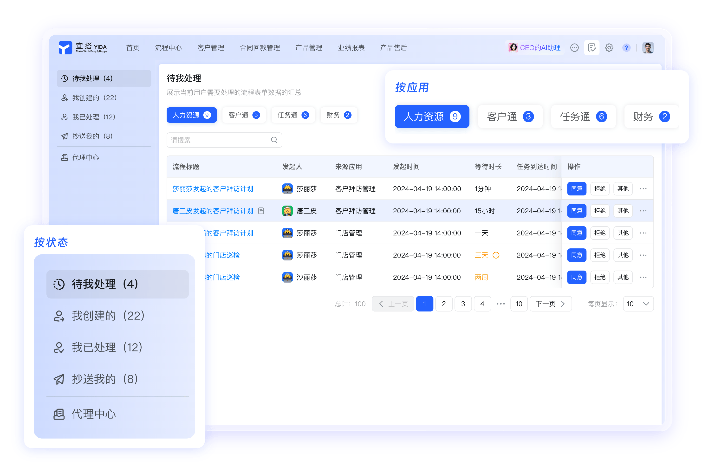 钉钉AI会议与文档关系网络