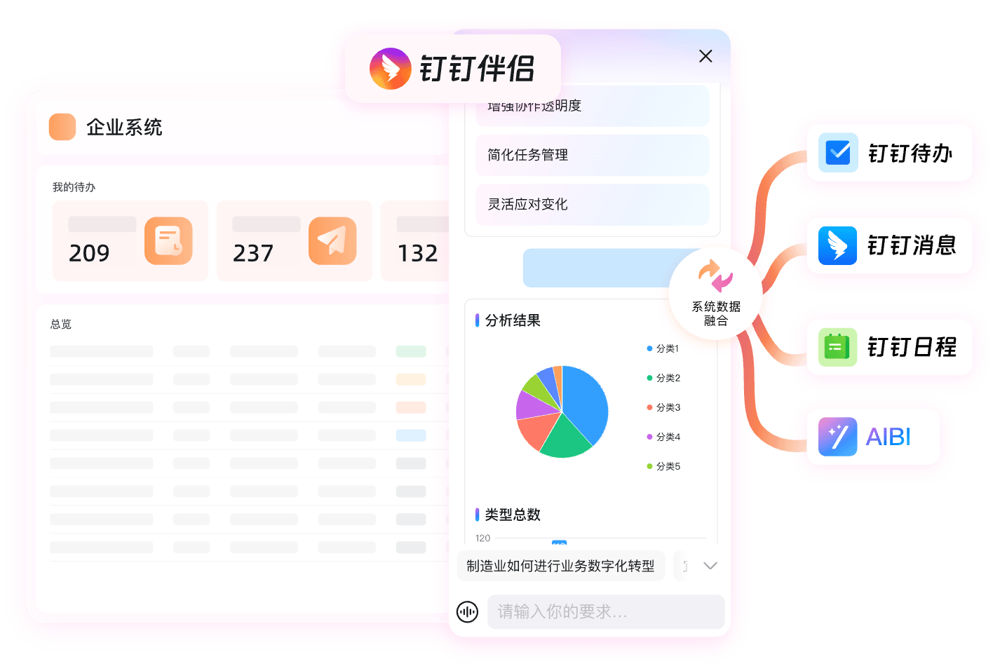 钉钉文档关系网络资讯